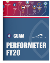 Related Document thumbnail of Guam Performeter FY20