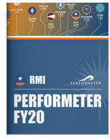 Related Document thumbnail of RMI Performeter FY20