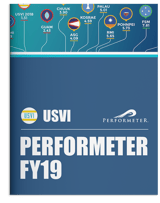 Related Document thumbnail of USVI Performeter FY19