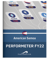 Related Document thumbnail of ASG Performeter FY22