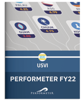Related Document thumbnail of USVI Performeter FY22