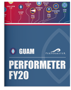 thumbnail detail of Guam Performeter FY20 print