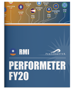 thumbnail detail of RMI Performeter FY20 print