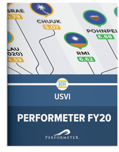 thumbnail detail of USVI Performeter FY20 print
