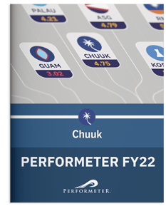 thumbnail detail of Chuuk Performeter FY22 print